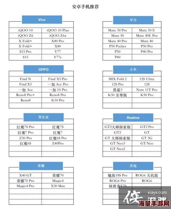 升龙界游戏最低配置要求全面解析：哪些手机型号能够流畅运行一览