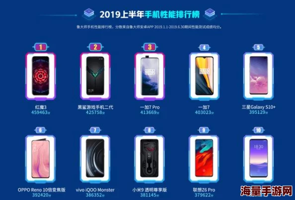 升龙界游戏最低配置要求全面解析：哪些手机型号能够流畅运行一览