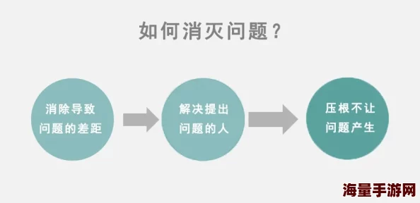 啪啪免费入口网站最新进展：新功能上线，用户体验大幅提升，安全性和隐私保护措施进一步加强