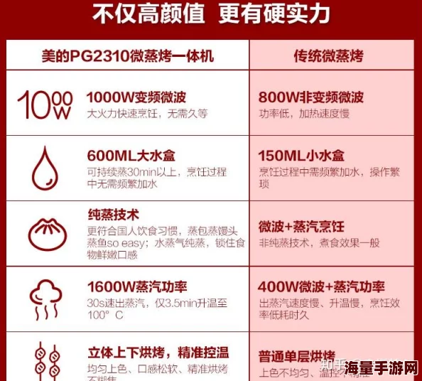 9I免费版，功能强大且易于使用，真是个不错的选择，推荐给大家试试！