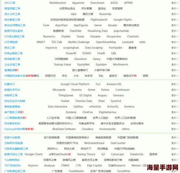 导航大全精品网友认为这个导航资源丰富，使用方便，能够快速找到