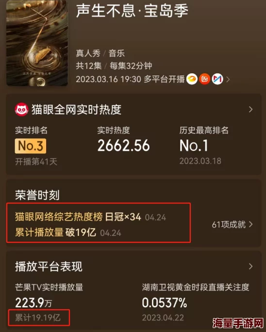 四虎影院久久久网友普遍认为该平台资源丰富，更新速度快，但也有用户反映部分影片质量不高，建议加强内容审核