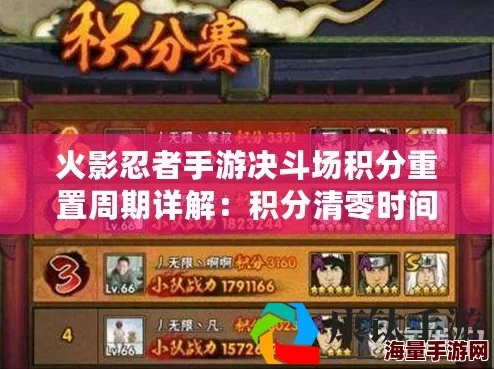 火影忍者手游决斗场积分清零时间及相关规则全面解析