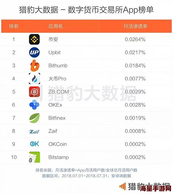 久久91网友认为这个平台内容丰富，用户体验良好，但也有部分人对其安全性表示担忧，希望能加强隐私保护措施