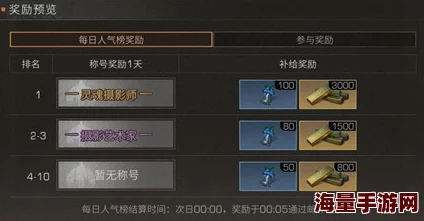 《明日之后》游戏攻略：详细步骤教你如何更换称号，更换称号方法全面介绍