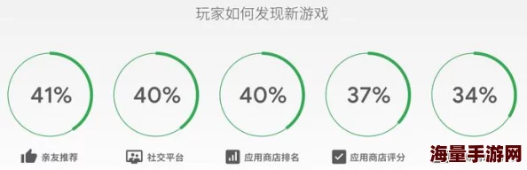 国产一区二区视频在线网友认为该视频平台内容丰富，更新速度快，但也有部分用户反映广告较多影响观看体验