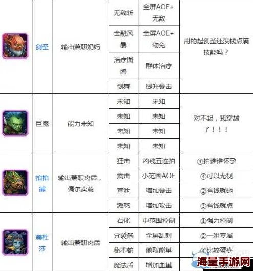 刀塔传奇光法觉醒任务高效阵容搭配与推荐攻略详解