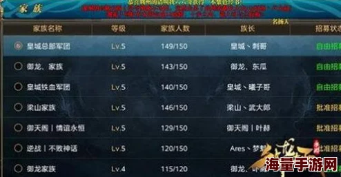 我的宫廷手游深度解析:官职互动玩法功能全面介绍与体验指南 我的宫廷手游深度解析:官职互动玩法功能全面介绍与体验指南