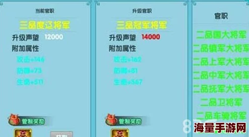 我的宫廷手游深度解析:官职互动玩法功能全面介绍与体验指南 我的宫廷手游深度解析:官职互动玩法功能全面介绍与体验指南