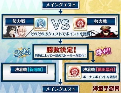 命运冠位指定FGO:明治维新势力战全面解析与多血条系统挑战攻略 命运冠位指定FGO:明治维新势力战全面解析与多血条系统挑战攻略