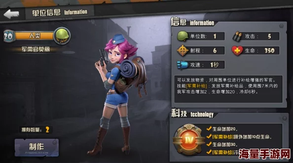 闪电突袭手游二战名将系列:日不落猎狐者角色深度介绍与玩法解析 闪电突袭手游二战名将系列:日不落猎狐者角色深度介绍与玩法解析