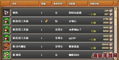弹弹堂特色武器深度解析：医用工具箱属性全面介绍与实战应用