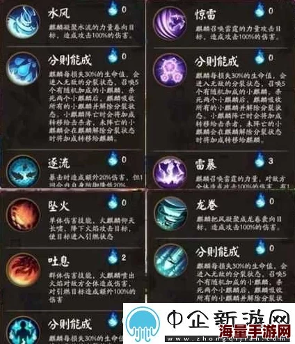 阴阳师五星风麒麟狩猎通关奖励详解及其三技能效果全面分析 阴阳师五星风麒麟狩猎通关奖励详解及其三技能效果全面分析