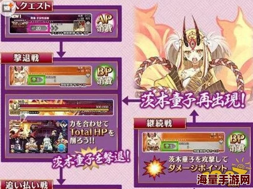 命运冠位指定FGO罗生门活动全任务奖励详情及攻略一览表 命运冠位指定FGO罗生门活动全任务奖励详情及攻略一览表