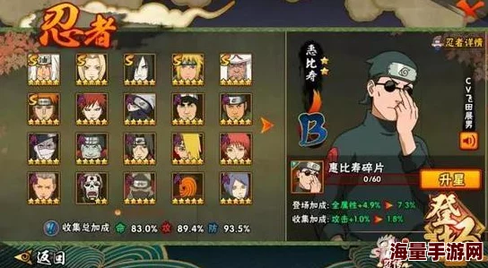 火影忍者手游教师节特别献礼:揭秘惠比寿角色获取攻略与庆典活动 火影忍者手游教师节特别献礼:揭秘惠比寿角色获取攻略与庆典活动