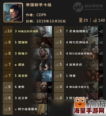 巫师之昆特牌新手必备：抄卡组与平民套牌构筑全面攻略指南