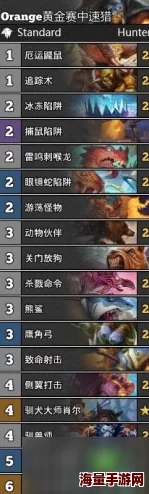 炉石传说黄金公开赛合肥站精彩对决：涛妹比赛卡组推荐及战术解析