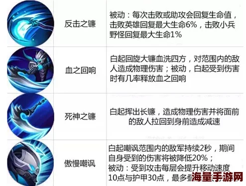 王者荣耀单挑之王白起深度解析：技能连招细节技巧与实战应用介绍