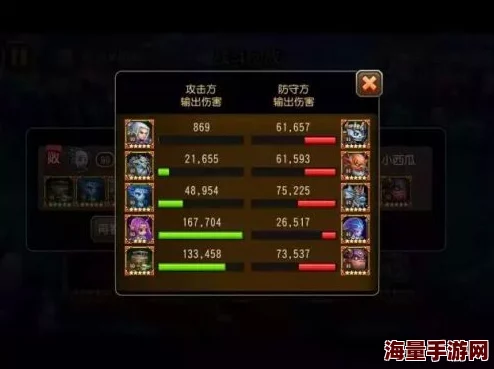 刀塔传奇竞技场阵容搭配攻略：物理单T流强势推荐及战术解析