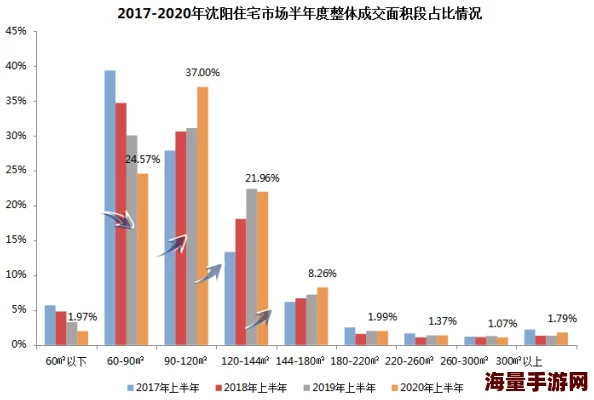欧美三区在线观看高清视频资源丰富多样满足不同需求