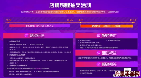锦绣商铺冲榜大揭秘:独家策略助力,惊喜消息!首揭高效冲榜顺序指南 锦绣商铺冲榜大揭秘:独家策略助力,惊喜消息!首揭高效冲榜顺序指南