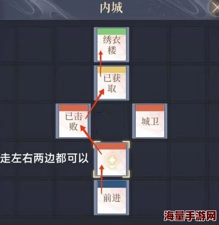 惊喜揭秘！如鸢郿坞据点重建路线图文全攻略，内含独家未公开细节！