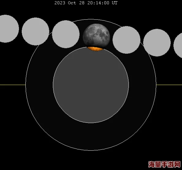 男女啪啪做爰动态视频资源更新至10月31日新增多个精彩片段 男女啪啪做爰动态视频资源更新至10月31日新增多个精彩片段