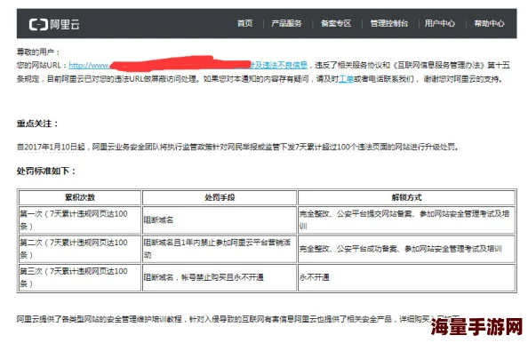 黄色网网址访问受限相关部门正在处理中 黄色网网址访问受限相关部门正在处理中
