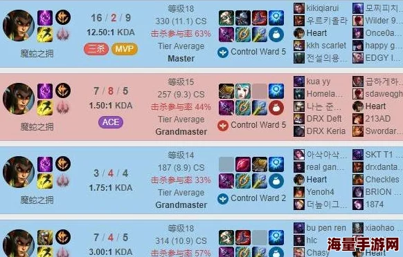 惊喜揭秘!文明6中哪位英雄更易上手,助你轻松征服新世界策略指南 惊喜揭秘!文明6中哪位英雄更易上手,助你轻松征服新世界策略指南