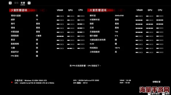 “惊喜发现:辐射4与Doom配置需求对比,哪款游戏对硬件要求更高?” “惊喜发现:辐射4与Doom配置需求对比,哪款游戏对硬件要求更高?”