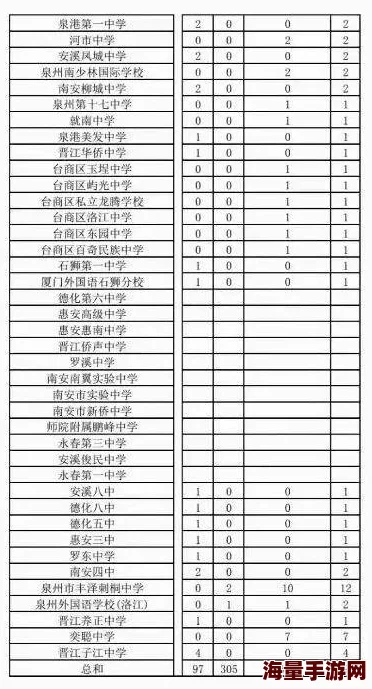 你尝起来特别甜欢迎来到纽约在这里每个人都能追逐梦想创造美好未来