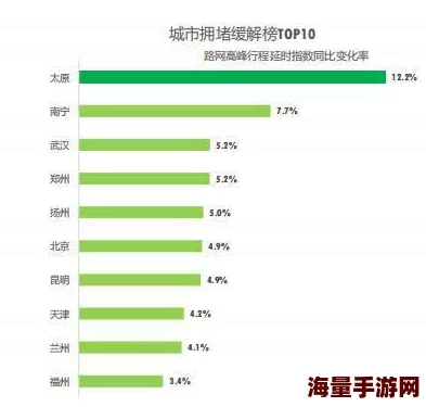 随处做X的世界学校游戏X系数突破1000万全球玩家探索新地图