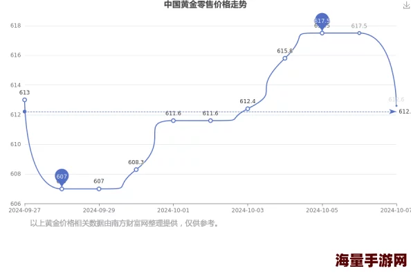 中国x站在线下载资源更新至2024年10月版本稳定流畅新增多条线路 中国x站在线下载资源更新至2024年10月版本稳定流畅新增多条线路