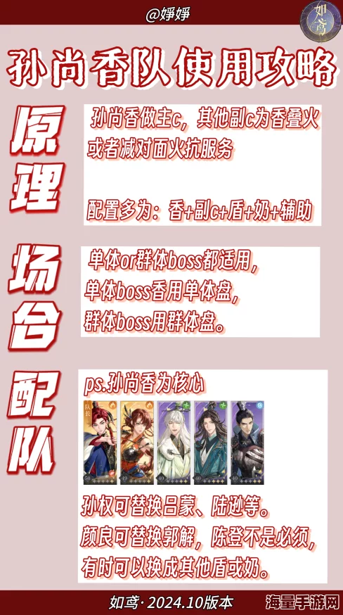 惊喜揭秘!如鸢孙尚香最强阵容搭配攻略,解锁全新战术组合助你制霸战场! 惊喜揭秘!如鸢孙尚香最强阵容搭配攻略,解锁全新战术组合助你制霸战场!