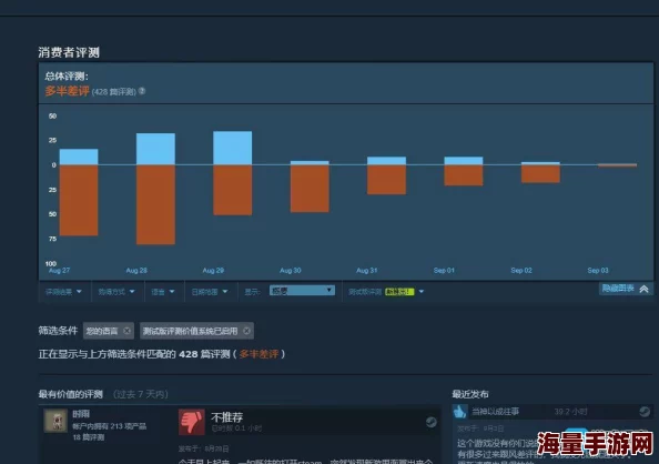 国产色产综合色产在线观看视频高清完整版现已上线支持多种设备流畅播放 国产色产综合色产在线观看视频高清完整版现已上线支持多种设备流畅播放