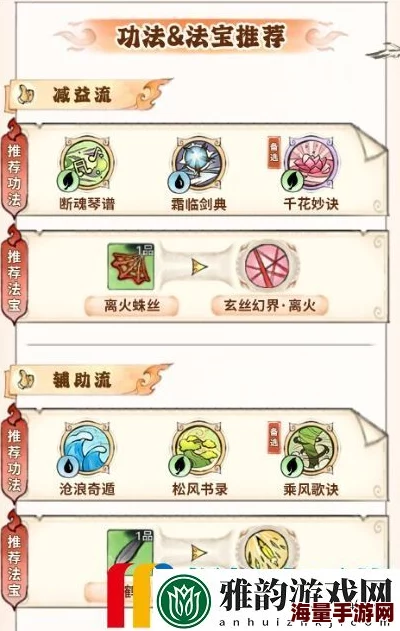 惊喜爆料!最强祖师白千儿培养价值大揭秘:角色技能定位、强度分析及隐藏彩蛋详解 惊喜爆料!最强祖师白千儿培养价值大揭秘:角色技能定位、强度分析及隐藏彩蛋详解