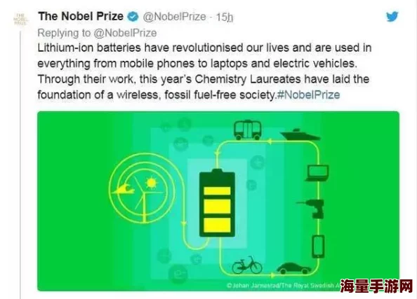 啊啊啊干我近日科学家发现一种新型材料可显著提高电池效率