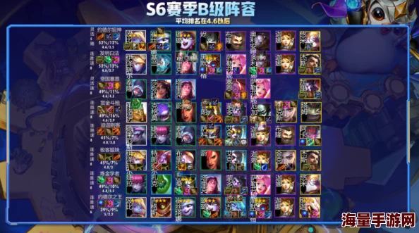 永暮幻想前期阵容搭配攻略大揭秘:惊喜消息!新手也能轻松组建强力战队! 永暮幻想前期阵容搭配攻略大揭秘:惊喜消息!新手也能轻松组建强力战队!