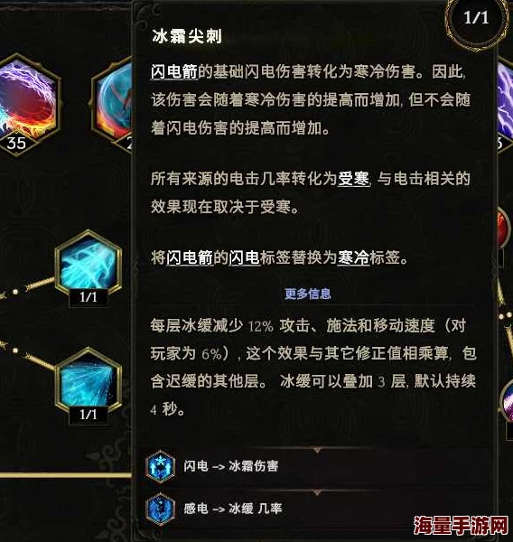 浮石之旅英雄升星全攻略:揭秘高效升星技巧,惊喜消息!新增快速通道助力英雄飙升星级 浮石之旅英雄升星全攻略:揭秘高效升星技巧,惊喜消息!新增快速通道助力英雄飙升星级