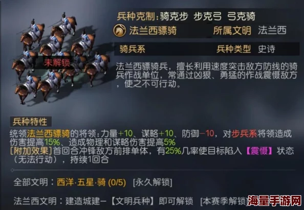 惊喜揭秘!文明6中哪个兵种攻城速度惊人,快速征服不再是梦? 惊喜揭秘!文明6中哪个兵种攻城速度惊人,快速征服不再是梦?