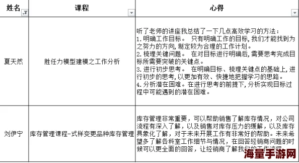 娇小6一8xxxxx项目已完成初步设计方案进入专家评审阶段 娇小6一8xxxxx项目已完成初步设计方案进入专家评审阶段