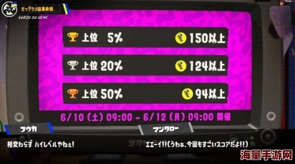 揭秘暗喻幻想全旅途画卷高效获取攻略,惊喜消息:限时活动助力解锁珍稀藏品! 揭秘暗喻幻想全旅途画卷高效获取攻略,惊喜消息:限时活动助力解锁珍稀藏品!