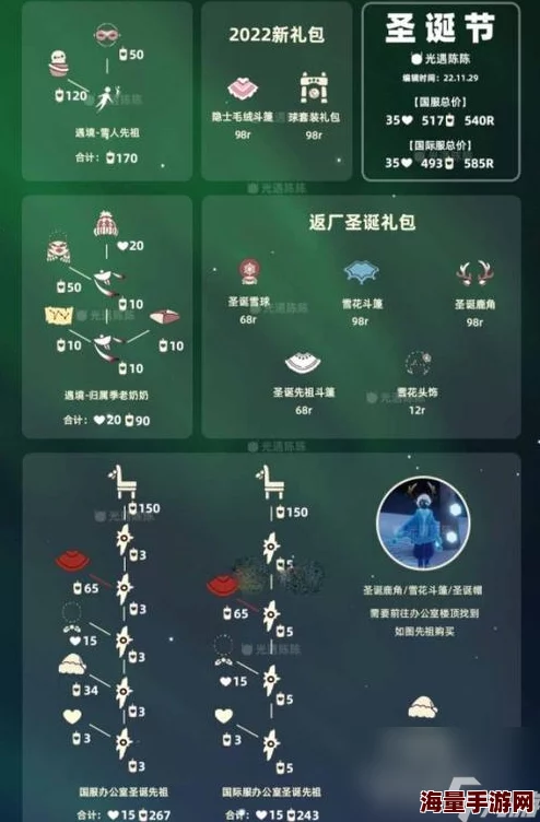 惊喜揭晓!光遇2024最新蜡烛礼包兑换码大放送,限时专享推荐不容错过! 惊喜揭晓!光遇2024最新蜡烛礼包兑换码大放送,限时专享推荐不容错过!