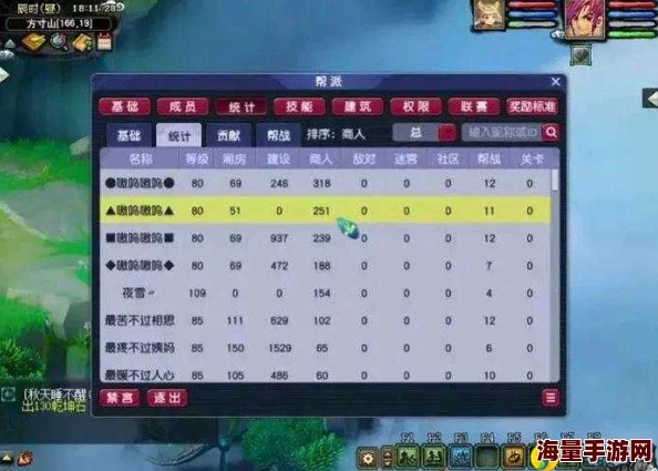 揭秘!梦幻西游与DNF哪个更赚钱?惊喜消息:两者结合策略或成财富新密码! 揭秘!梦幻西游与DNF哪个更赚钱?惊喜消息:两者结合策略或成财富新密码!