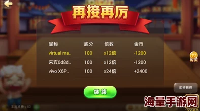 2024单机无网游戏下载推荐：惊喜揭晓！这些必玩单机游戏让你乐翻天！