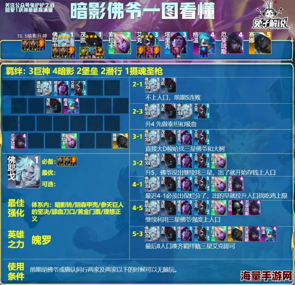 金铲铲之战S9惊喜揭秘：堡垒滑板鞋阵容强烈推荐，解锁全新制胜策略！