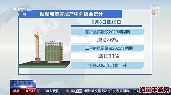 成人在线亚洲平台功能升级维护中预计将于一周内完成