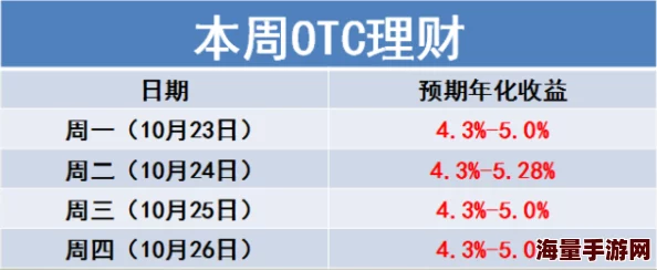 成人在线亚洲平台功能升级维护中预计将于一周内完成