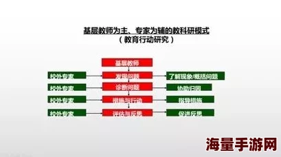 真实国产伦子系疑似与神秘投资人关系密切合作项目即将启动 真实国产伦子系疑似与神秘投资人关系密切合作项目即将启动