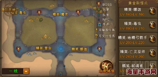 2024永恒纪元戒手游最新BOSS速刷攻略指南全面分享